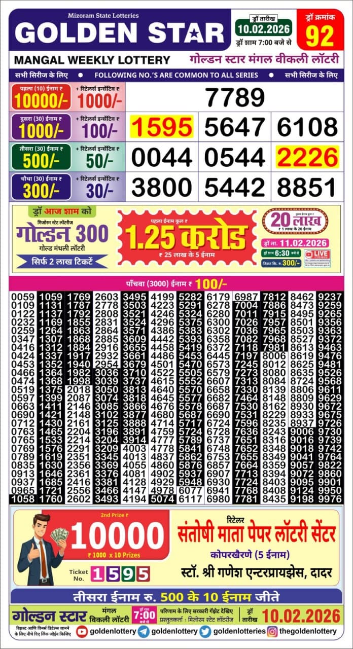 Everest Result Today Dear Lottery Chart