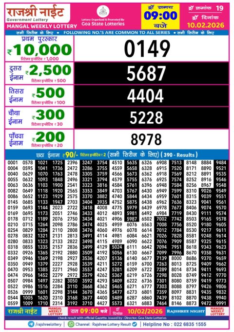 Everest Result Today Dear Lottery Chart