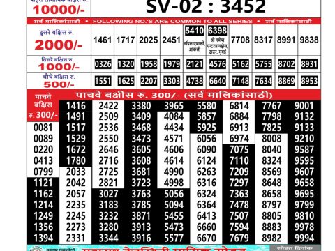 Everest Result Today Dear Lottery Chart