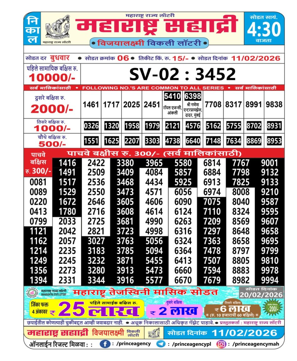 Everest Result Today Dear Lottery Chart