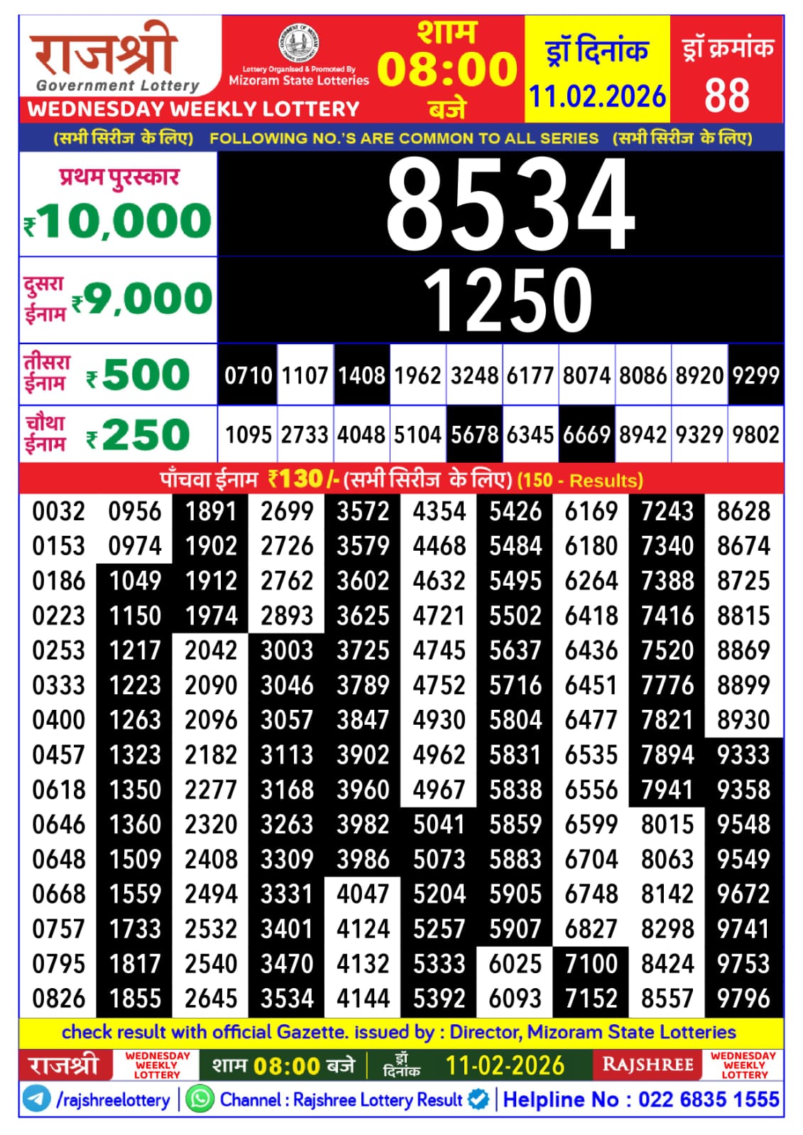 Everest Result Today Dear Lottery Chart