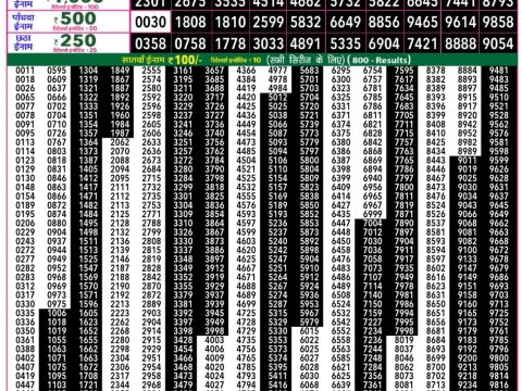 Everest Result Today Dear Lottery Chart
