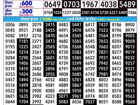 Everest Result Today Dear Lottery Chart