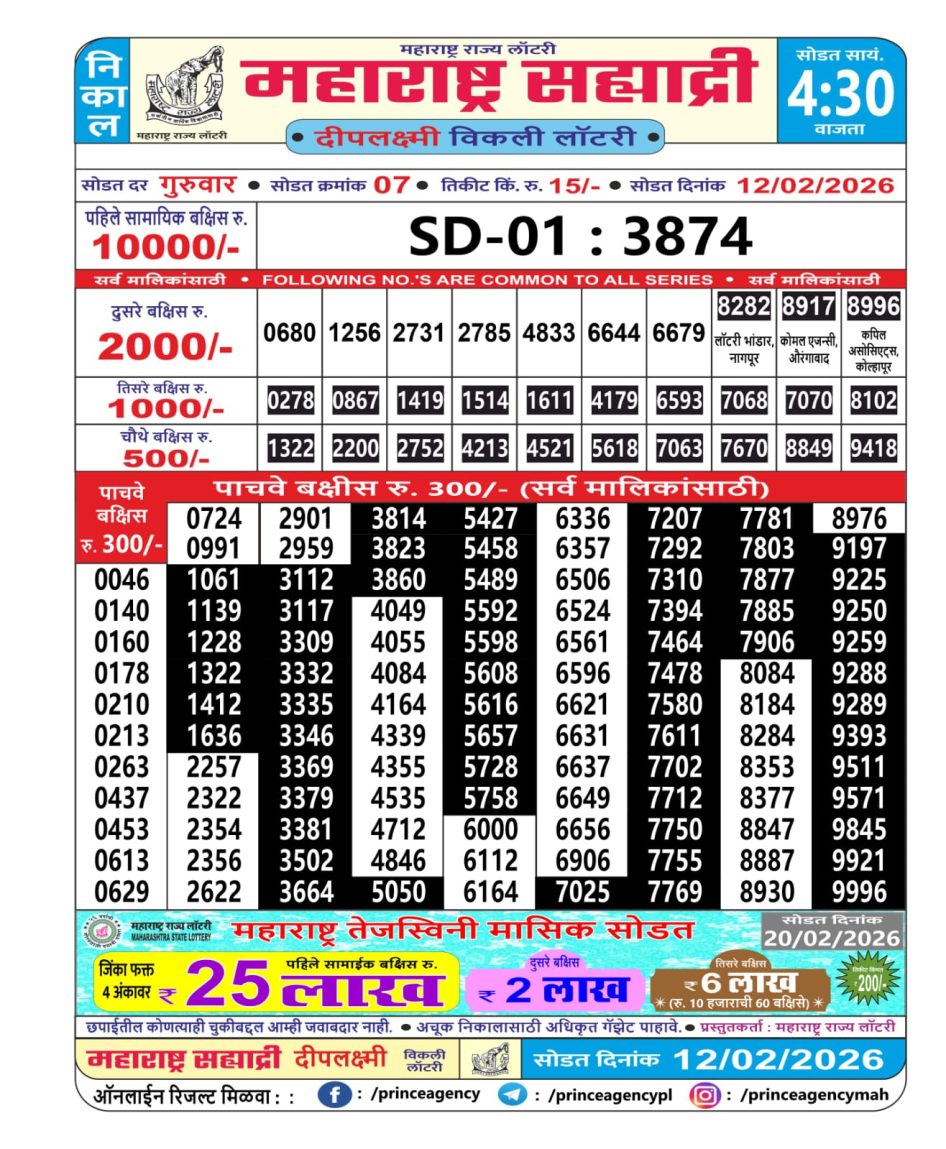 Everest Result Today Dear Lottery Chart