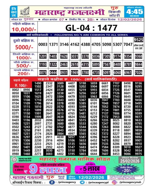 Everest Result Today Dear Lottery Chart