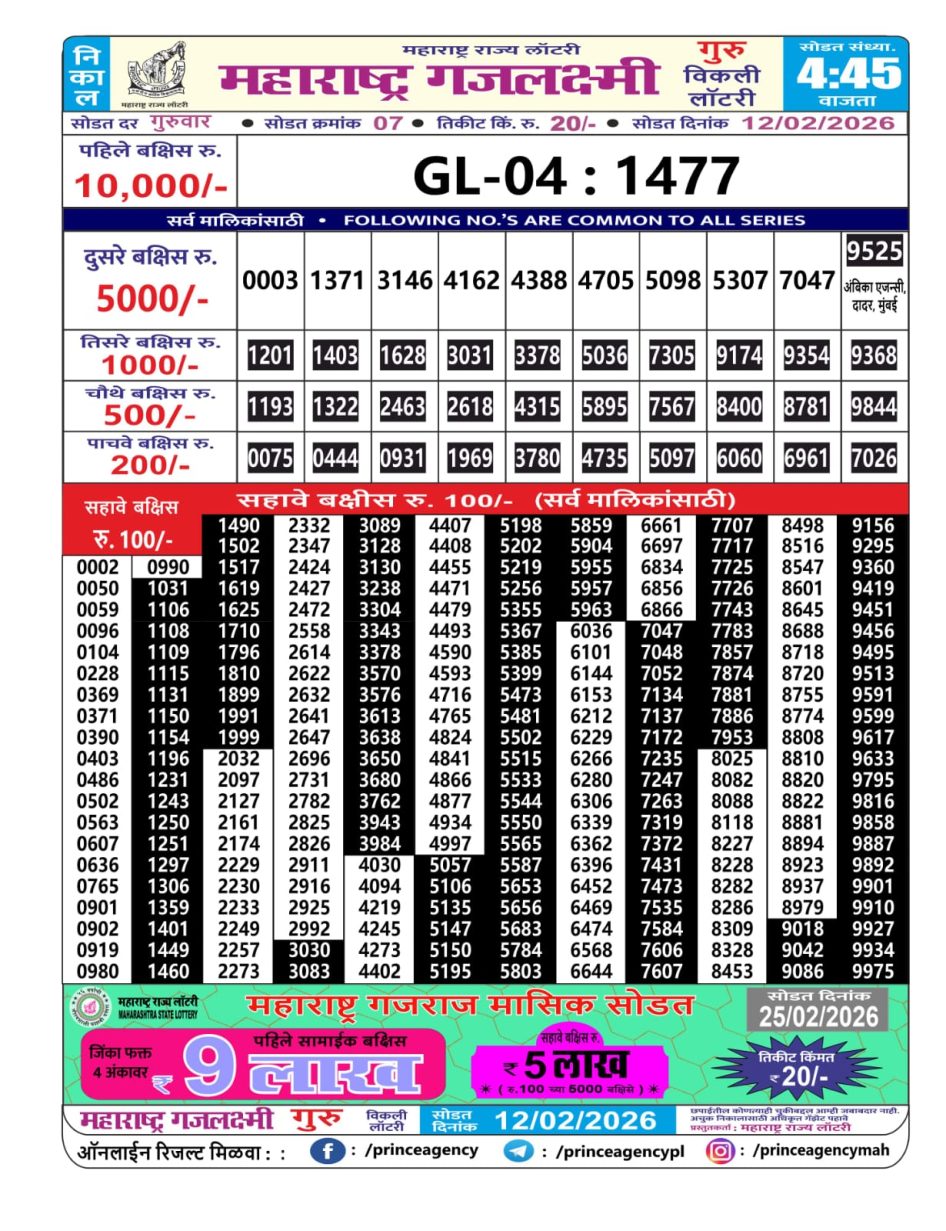 Everest Result Today Dear Lottery Chart