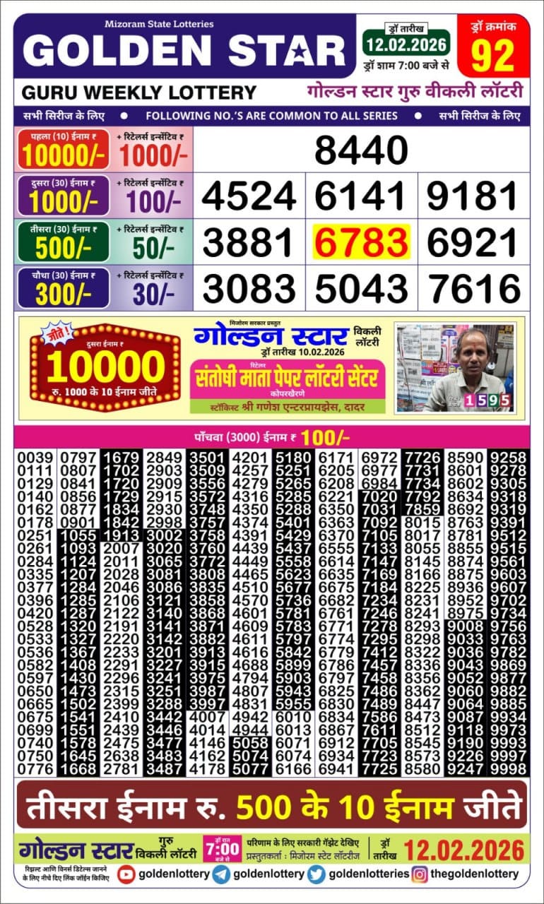 Everest Result Today Dear Lottery Chart