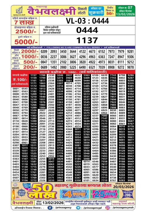Everest Result Today Dear Lottery Chart