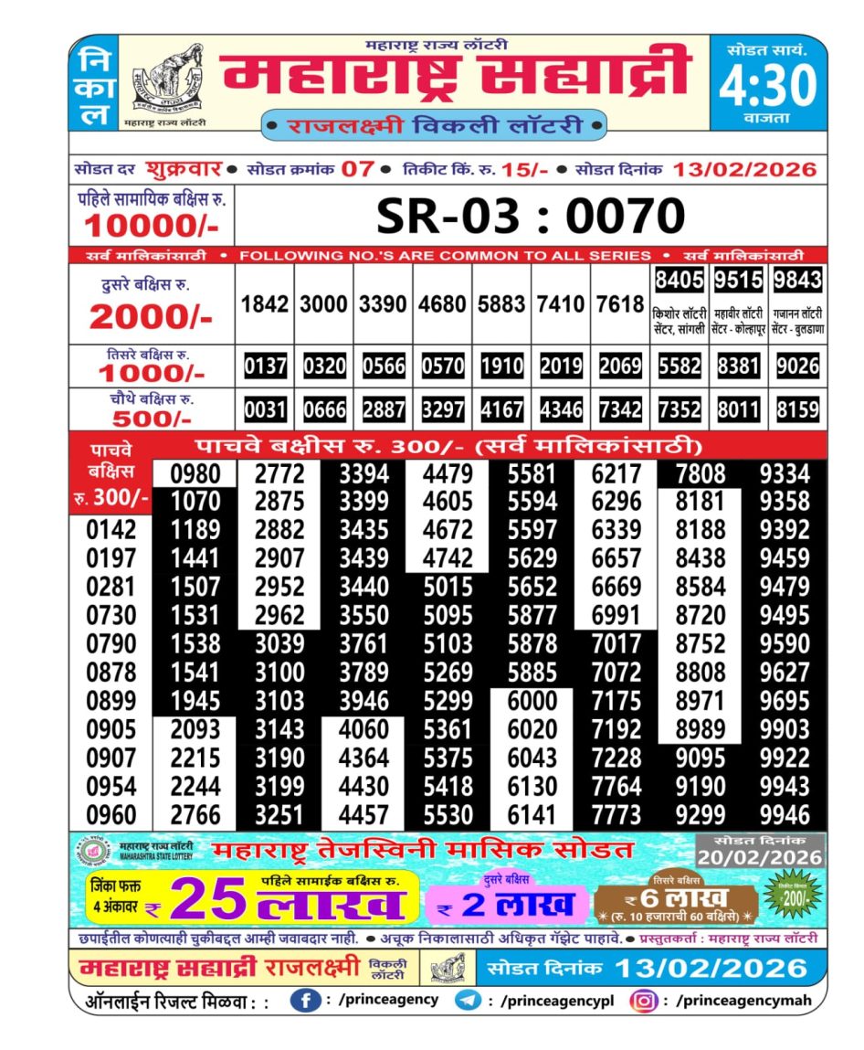 Everest Result Today Dear Lottery Chart