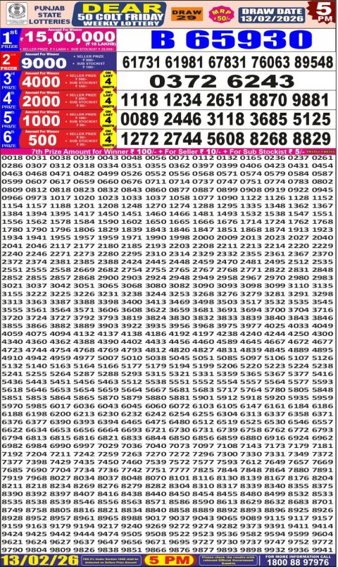 Everest Result Today Dear Lottery Chart