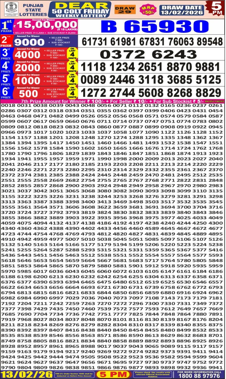 Everest Result Today Dear Lottery Chart
