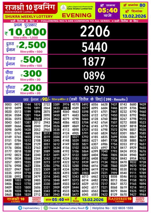 Everest Result Today Dear Lottery Chart