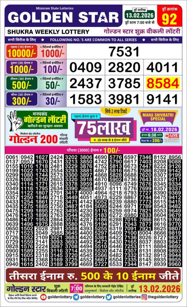 Everest Result Today Dear Lottery Chart