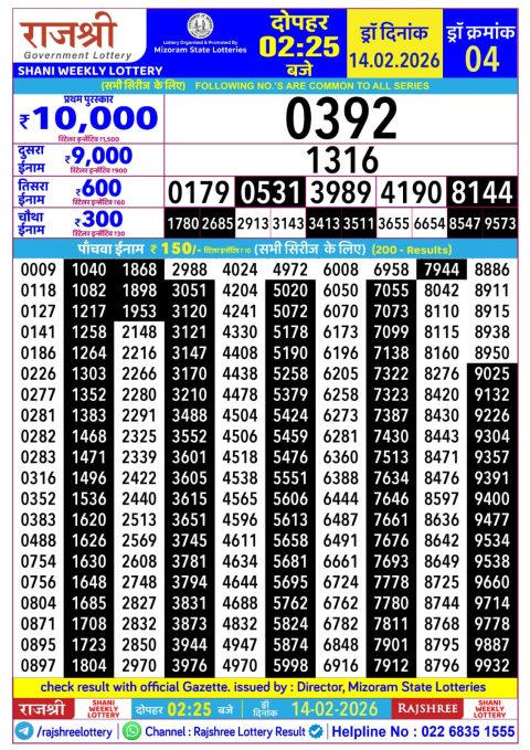 Everest Result Today Dear Lottery Chart