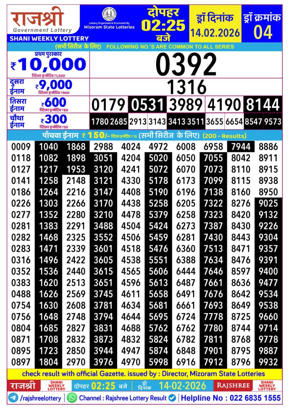 Everest Result Today Dear Lottery Chart
