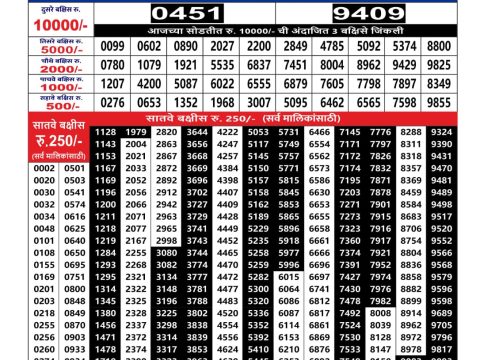 Everest Result Today Dear Lottery Chart