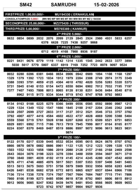 Everest Result Today Dear Lottery Chart
