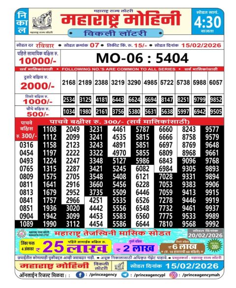 Everest Result Today Dear Lottery Chart