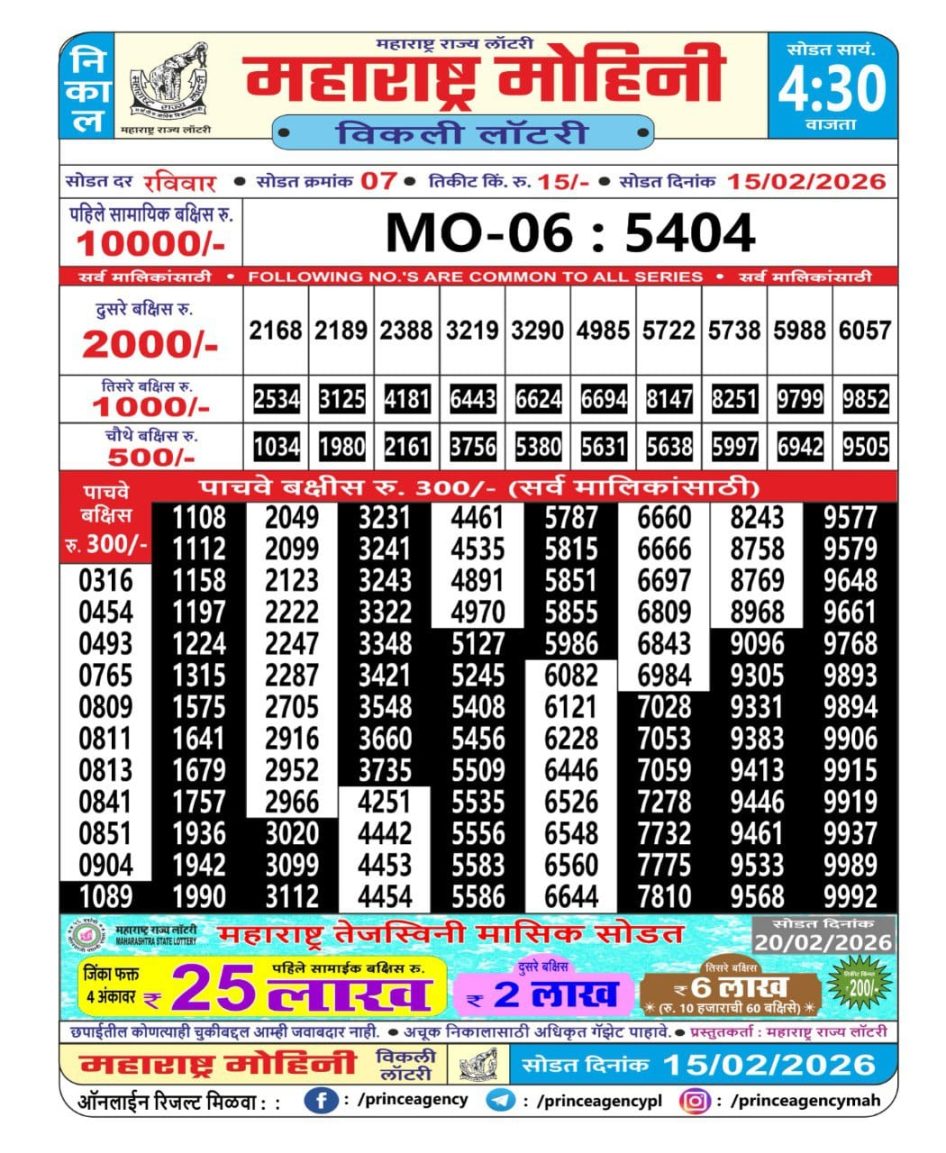 Everest Result Today Dear Lottery Chart