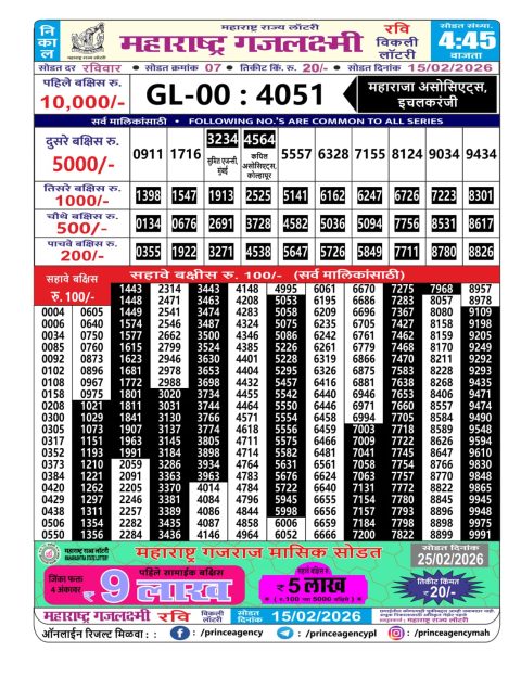 Everest Result Today Dear Lottery Chart