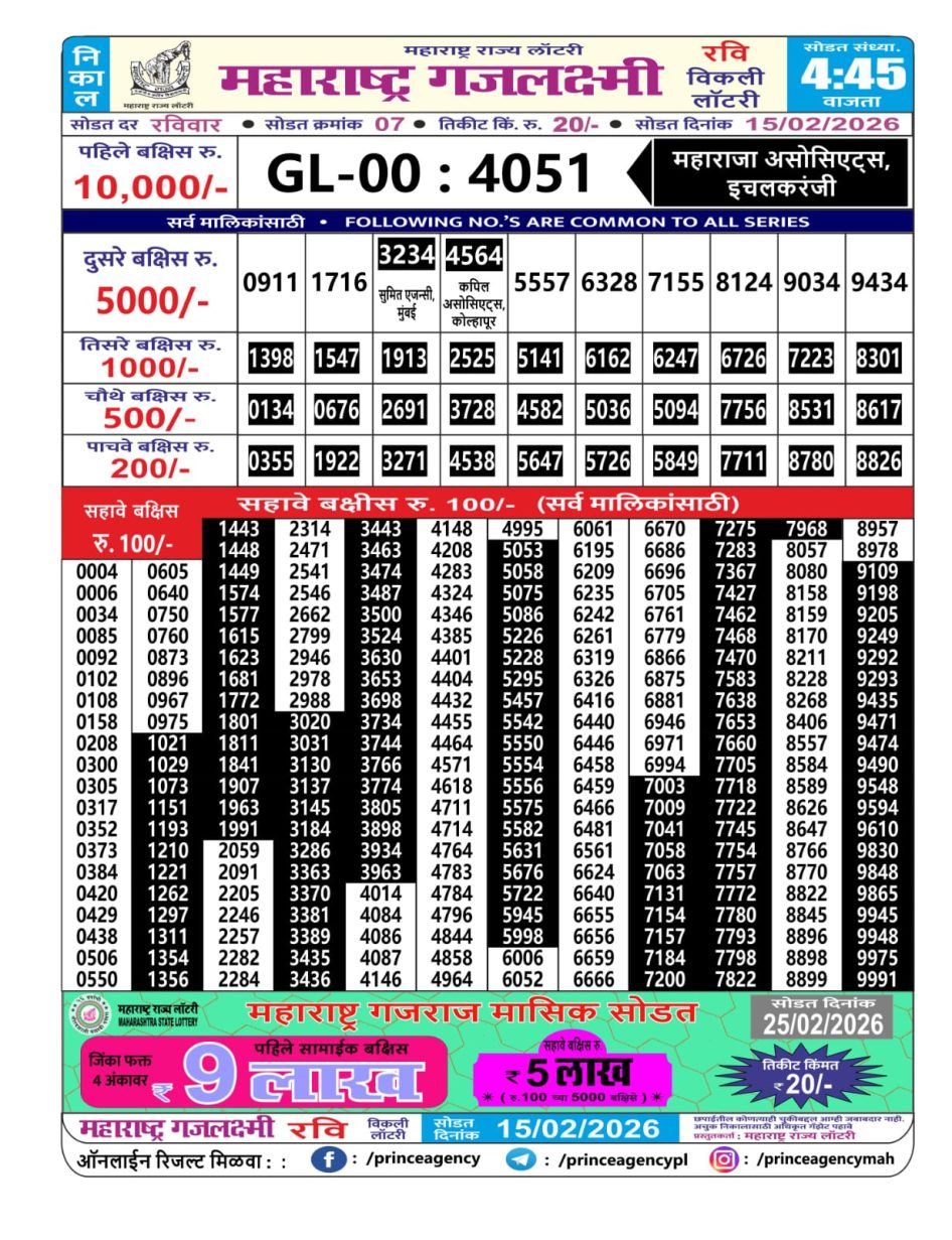 Everest Result Today Dear Lottery Chart