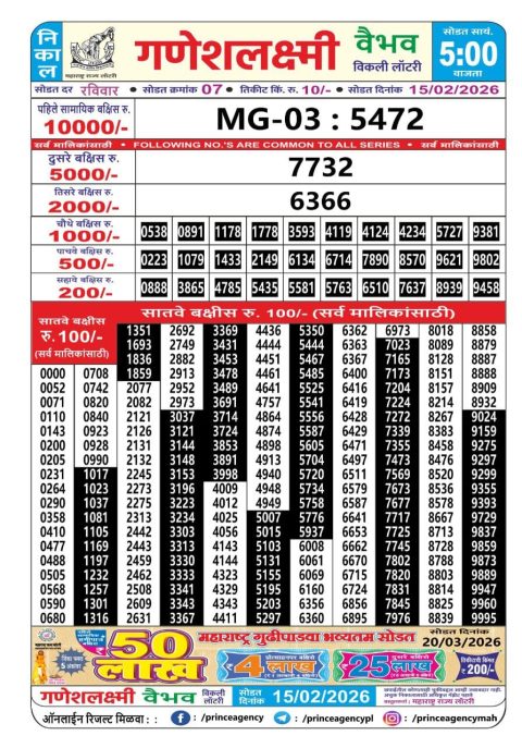 Everest Result Today Dear Lottery Chart
