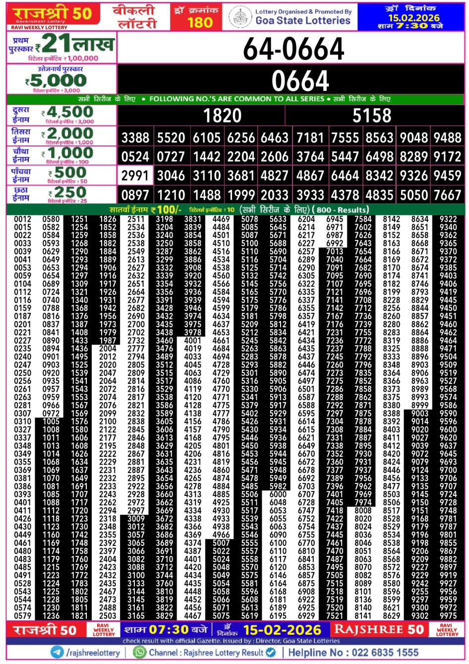 Everest Result Today Dear Lottery Chart