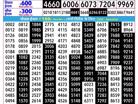 Everest Result Today Dear Lottery Chart