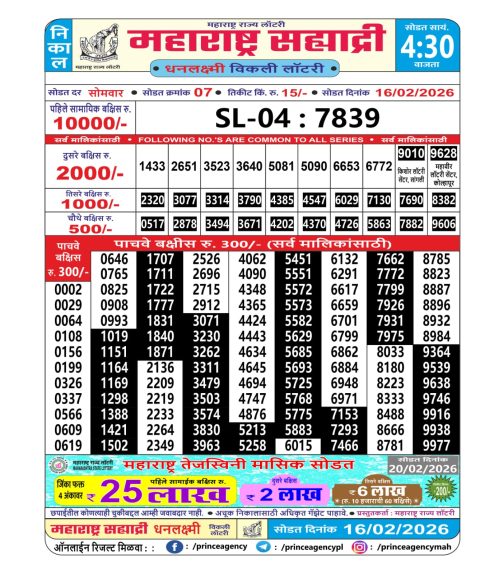 Everest Result Today Dear Lottery Chart