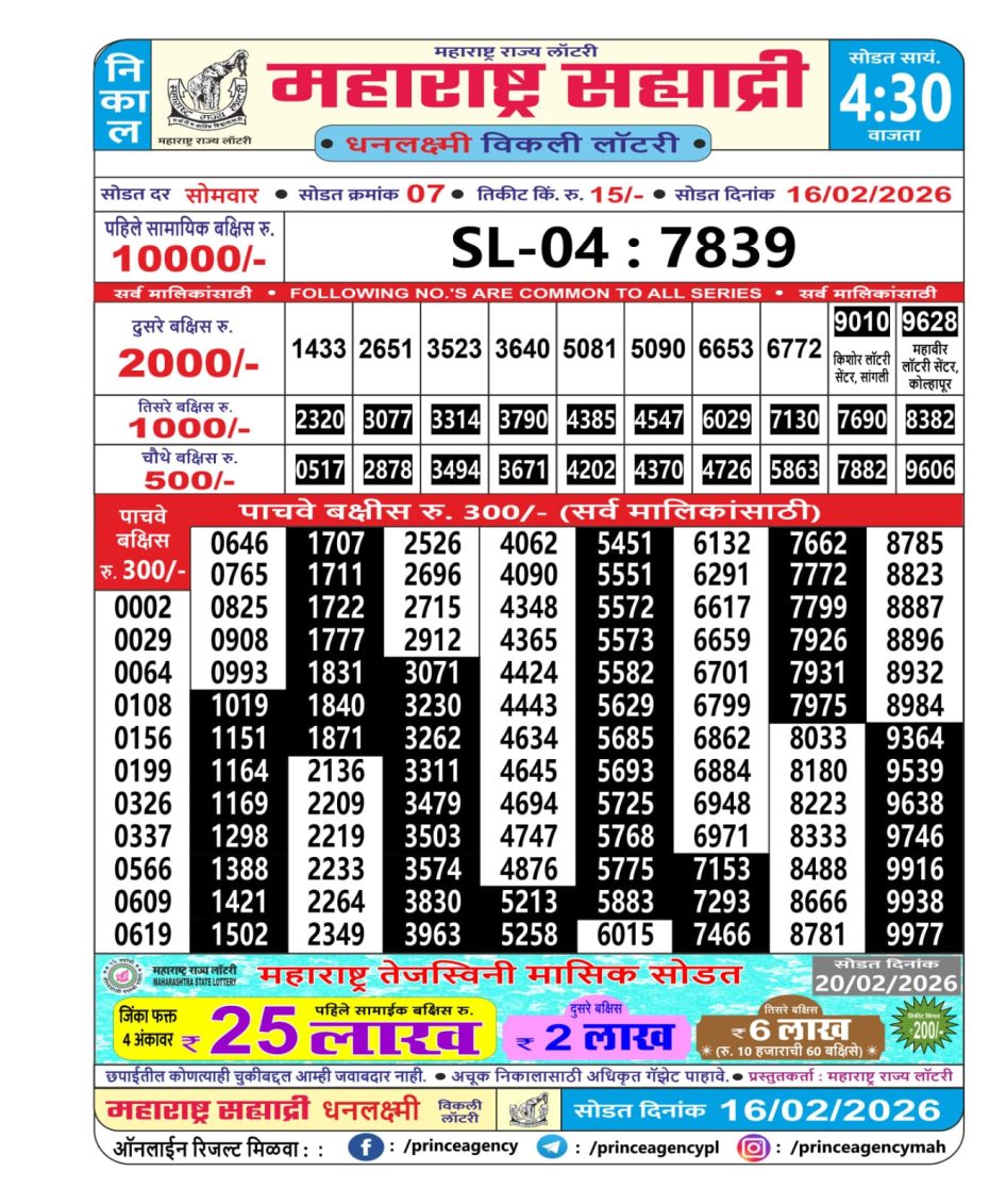 Everest Result Today Dear Lottery Chart