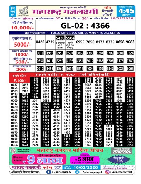 Everest Result Today Dear Lottery Chart