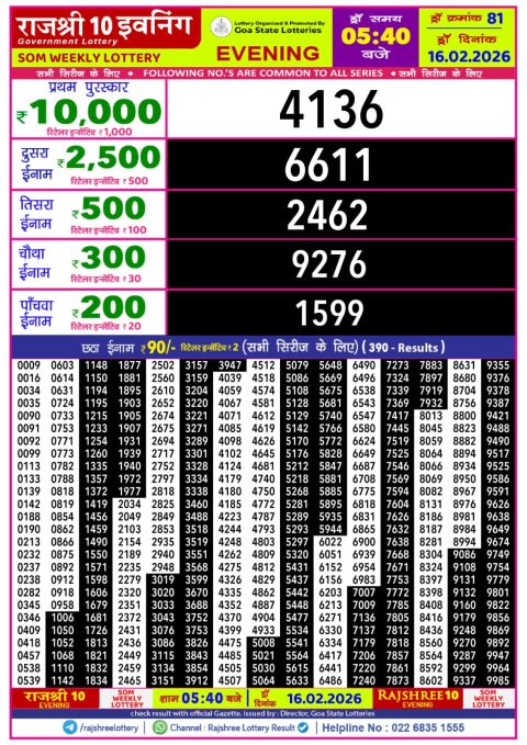 Everest Result Today Dear Lottery Chart