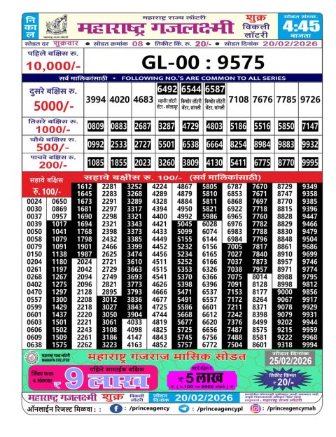 Everest Result Today Dear Lottery Chart