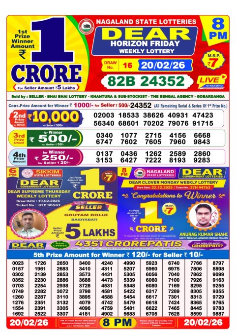 Everest Result Today Dear Lottery Chart