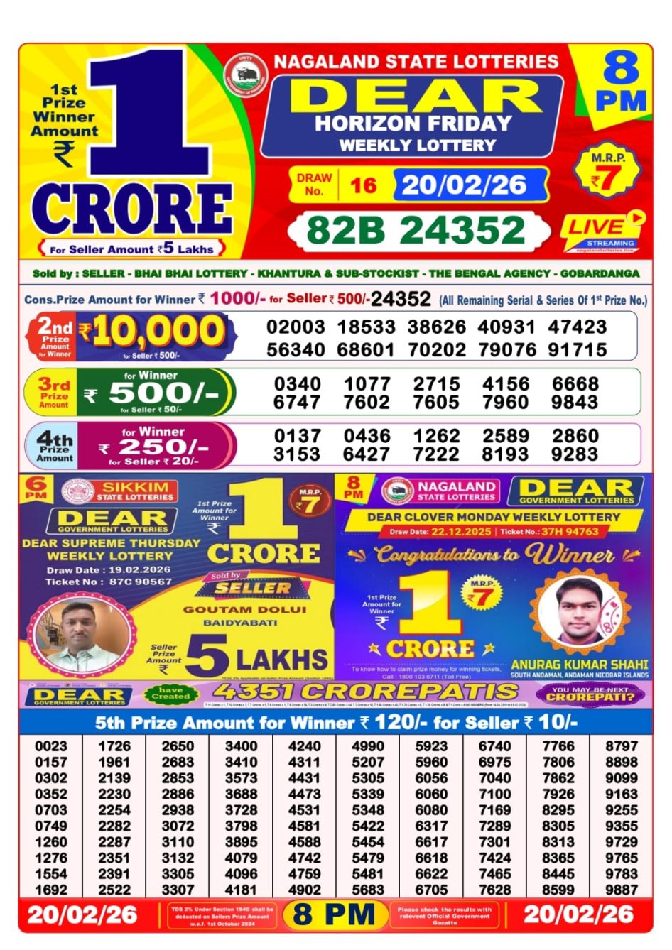 Everest Result Today Dear Lottery Chart