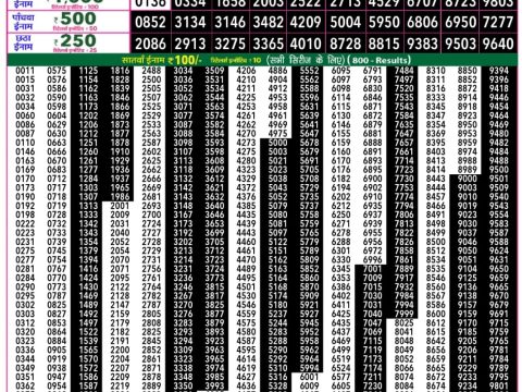 Everest Result Today Dear Lottery Chart