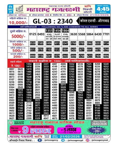 Everest Result Today Dear Lottery Chart