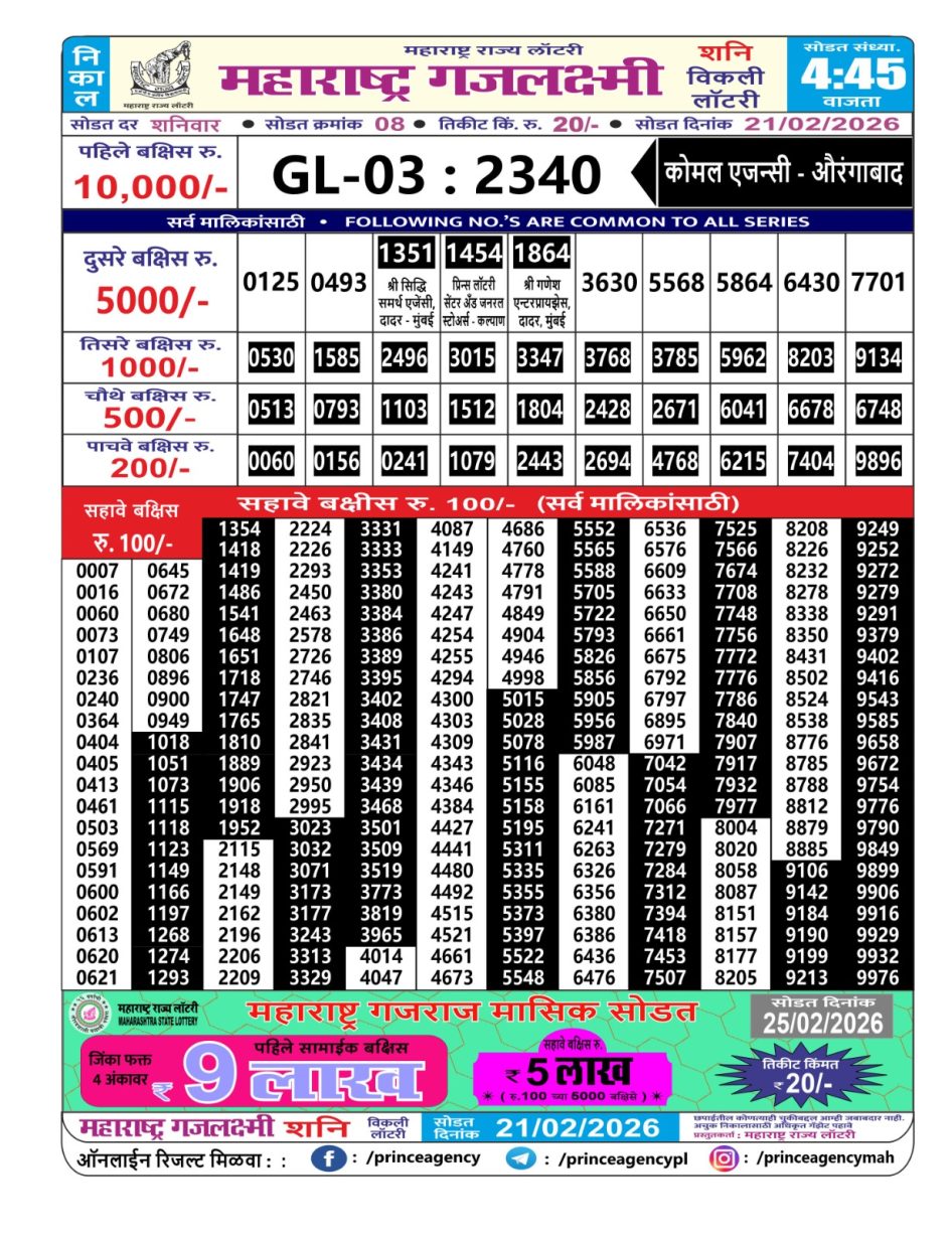 Everest Result Today Dear Lottery Chart