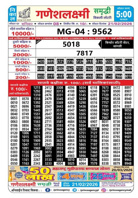 Everest Result Today Dear Lottery Chart