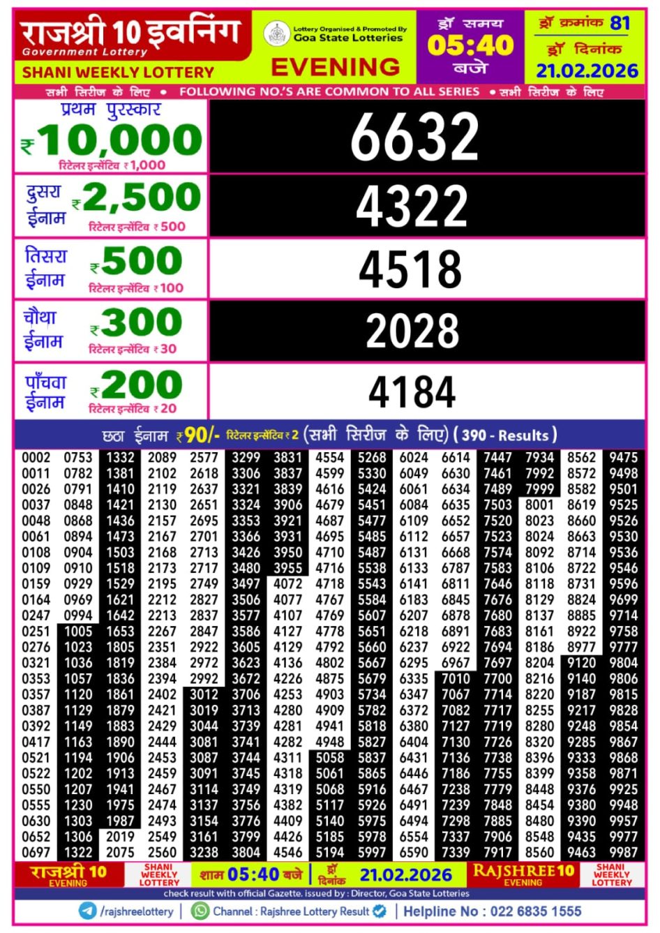 Everest Result Today Dear Lottery Chart
