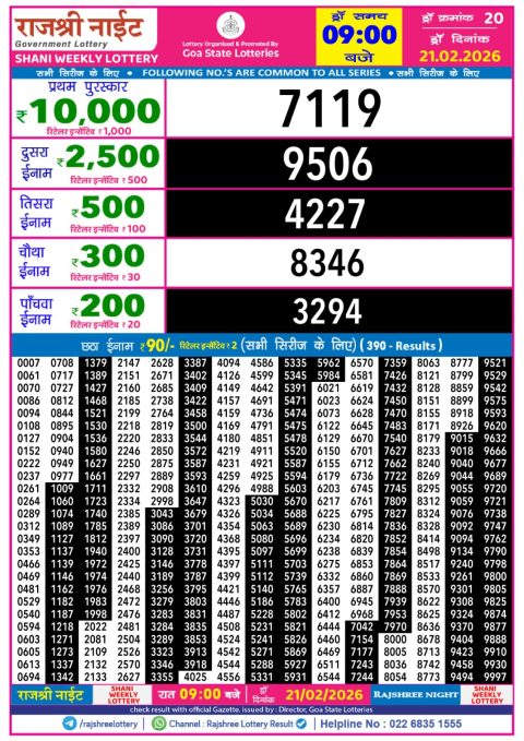 Everest Result Today Dear Lottery Chart