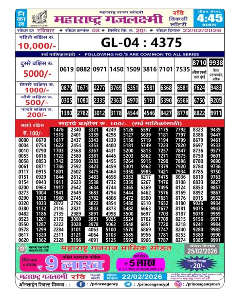 Everest Result Today Dear Lottery Chart