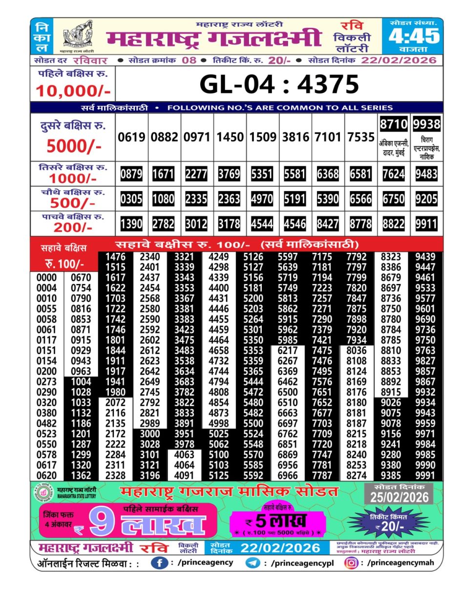 Everest Result Today Dear Lottery Chart