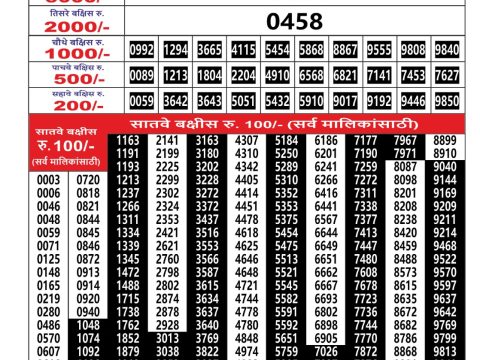 Everest Result Today Dear Lottery Chart