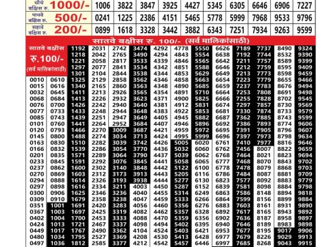 Everest Result Today Dear Lottery Chart