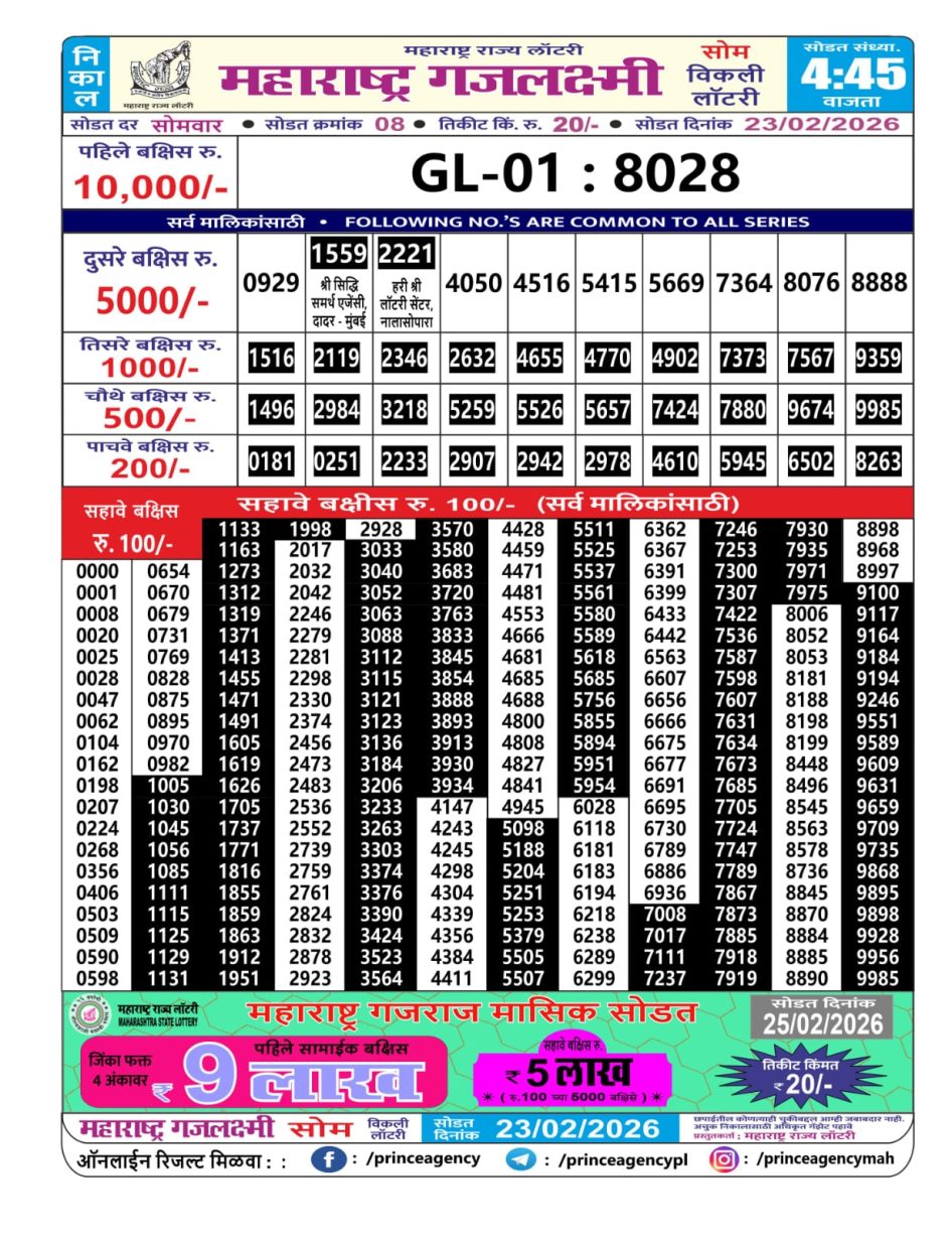 Everest Result Today Dear Lottery Chart