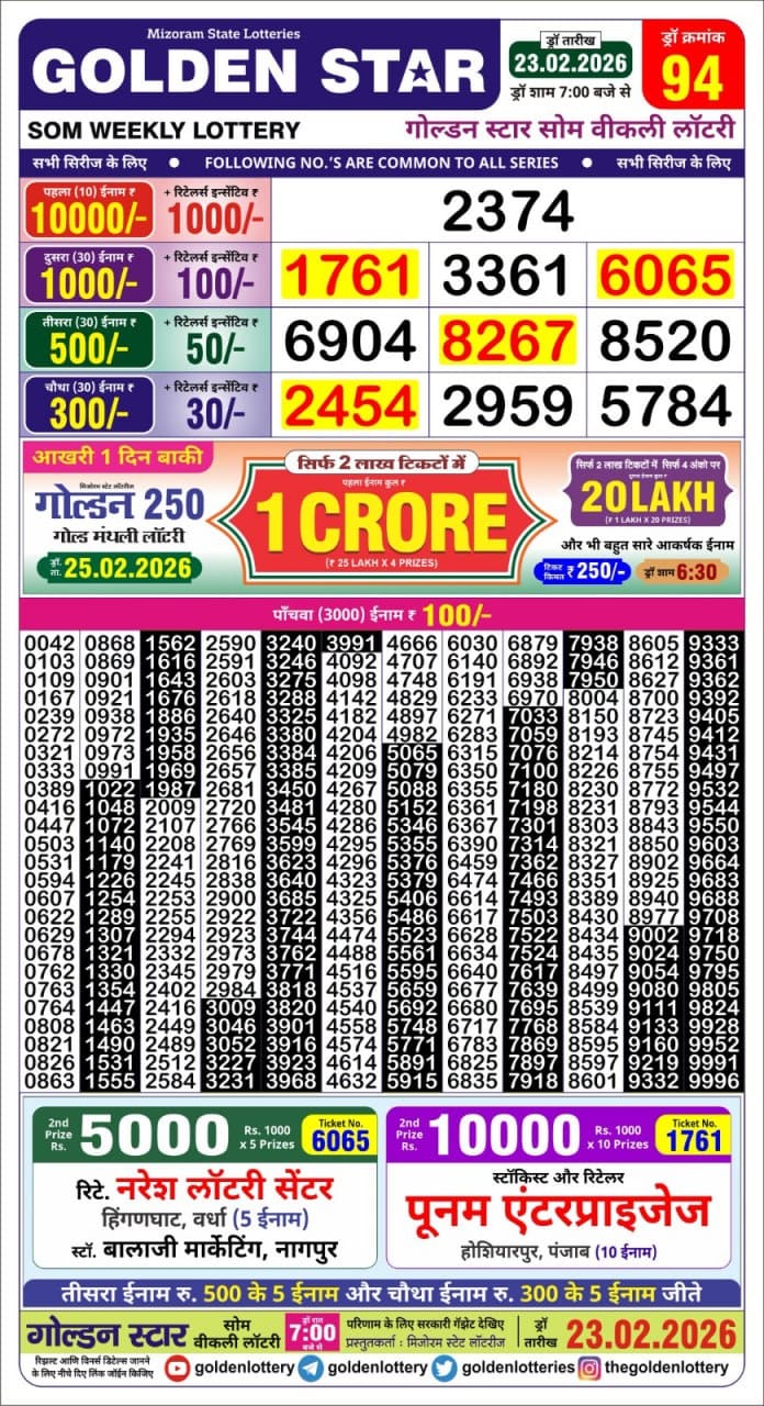 Everest Result Today Dear Lottery Chart