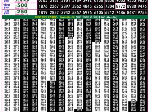Everest Result Today Dear Lottery Chart