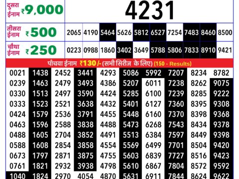 Everest Result Today Dear Lottery Chart