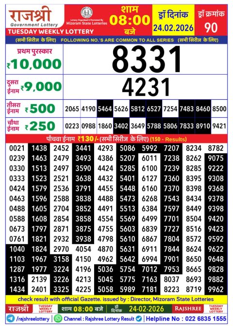 Everest Result Today Dear Lottery Chart